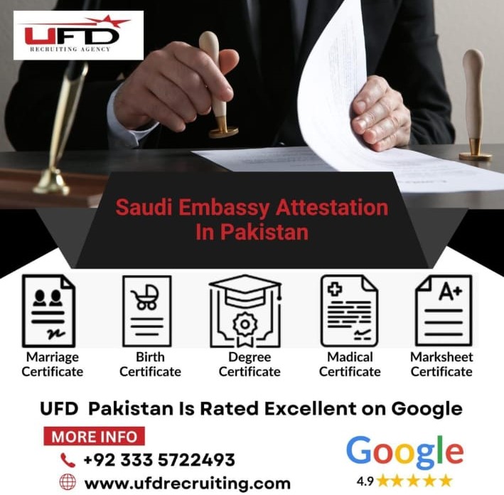 Attestation Services in Pakistan